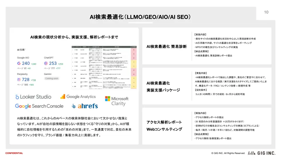 AI検索最適化
