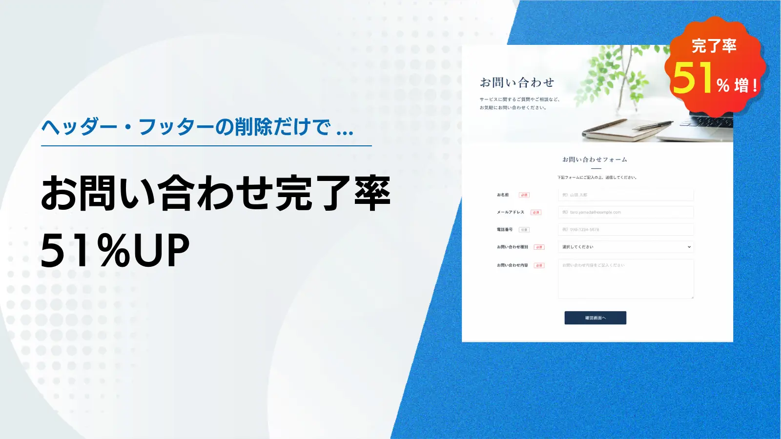 お問い合わせ完了率改善