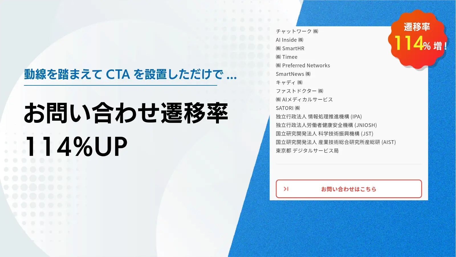 お問い合わせ遷移率改善事例